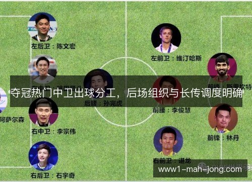 夺冠热门中卫出球分工,后场组织与长传调度明确 夺冠热门中卫出球分工,后场组织与长传调度明确